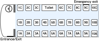 3列シート（夜行）座席図