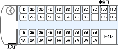 4列シート（昼行）座席図